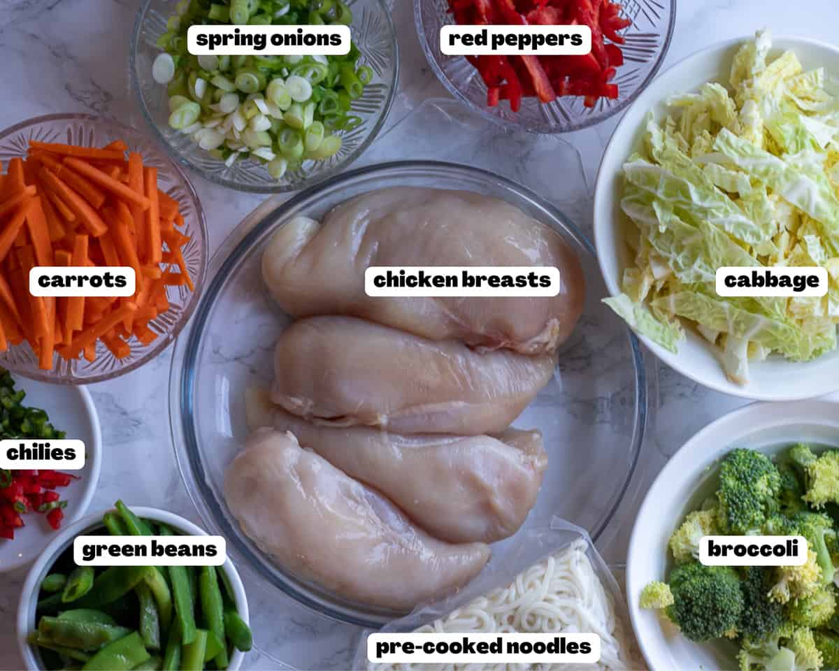 Labelled picture of ingredients for noodles with stir fried chicken