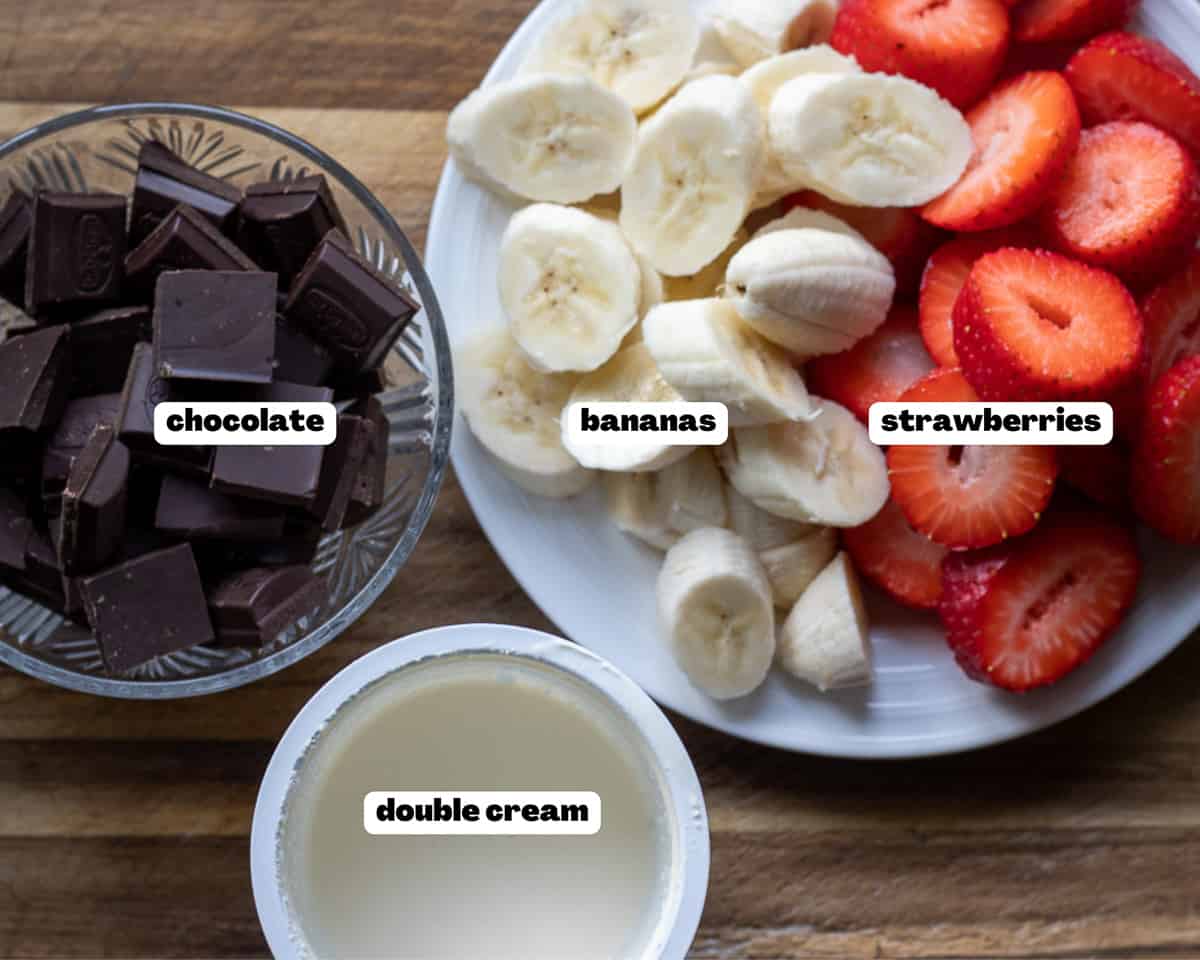 Labelled picture of ingredients for the decoration