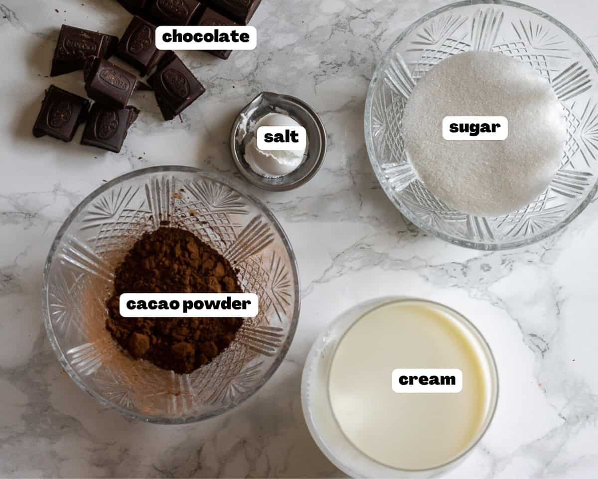 Labelled picture of ingredients for moist chocolate cake