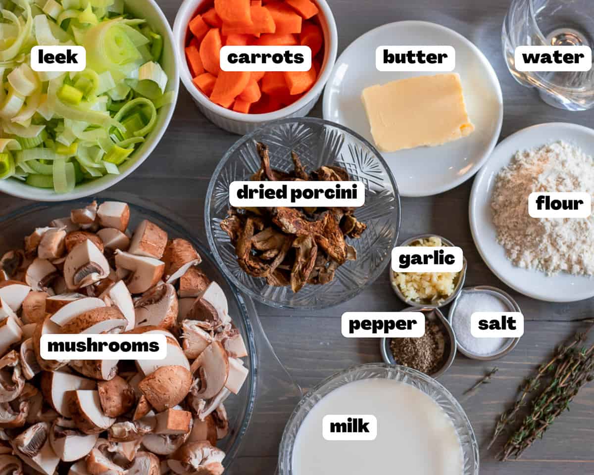 Labelled picture of ingredients for mushroom and leek pie