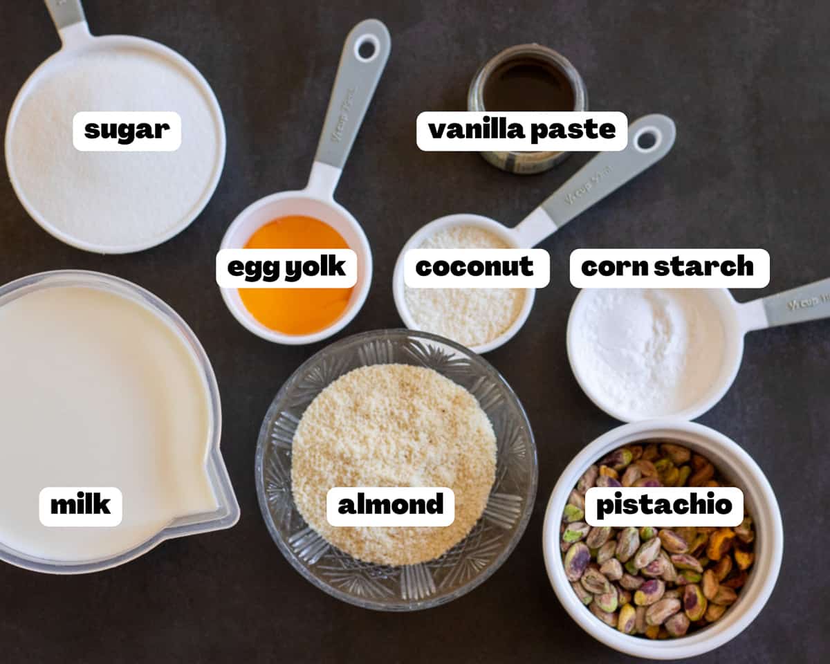 labeled picture of ingredients for keskul