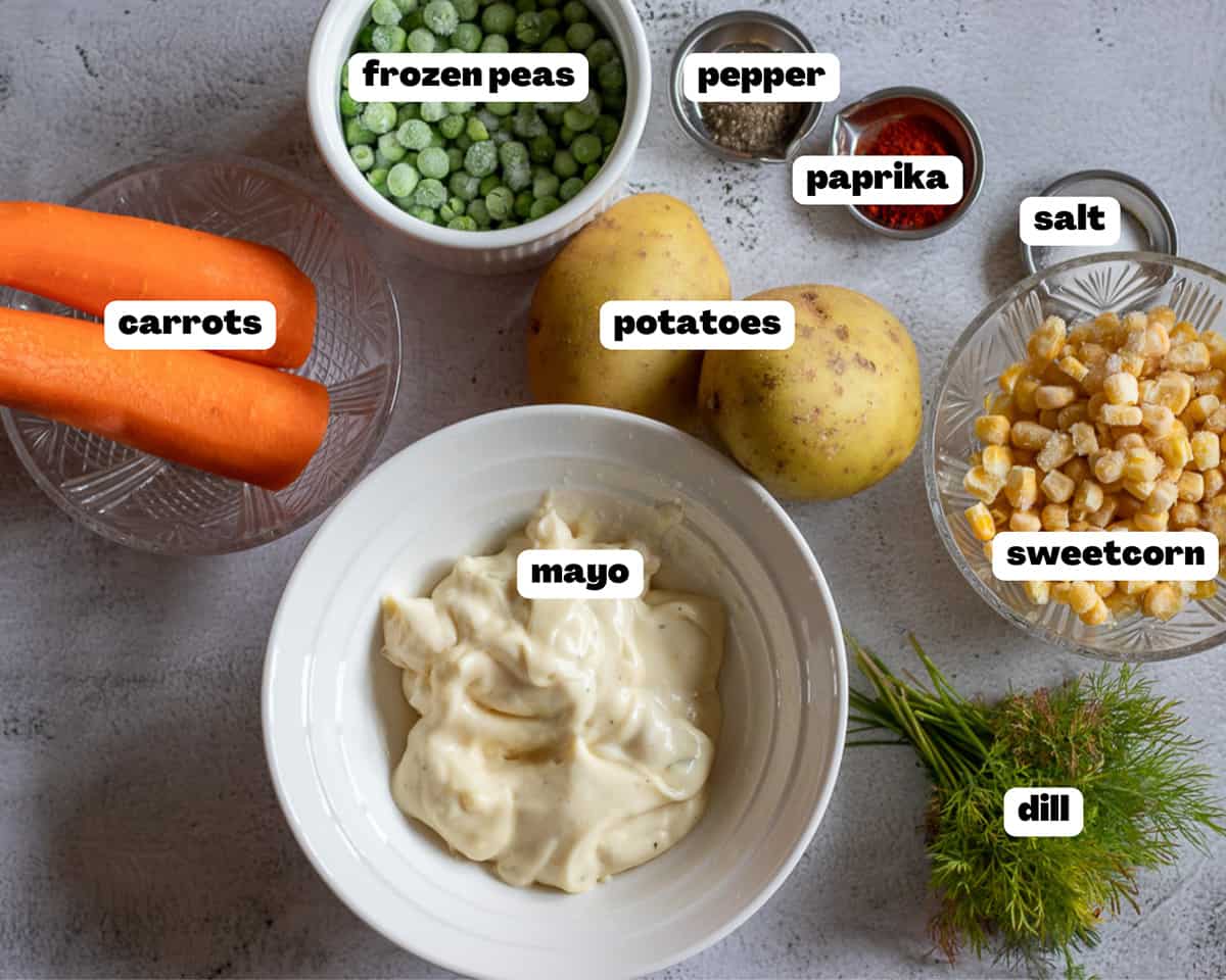 Labelled picture of ingredients for Russian Salad