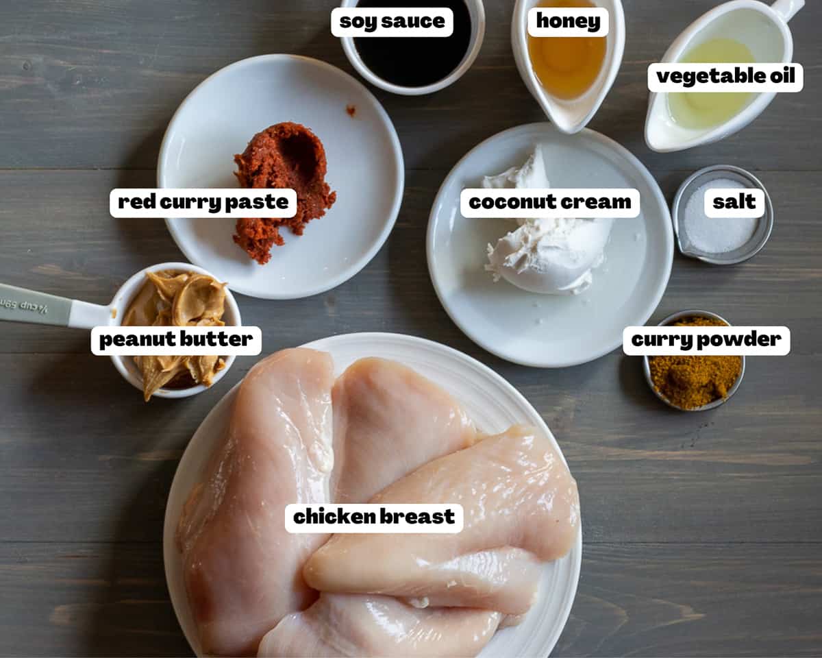 Labelled picture of ingredients for the recipe.