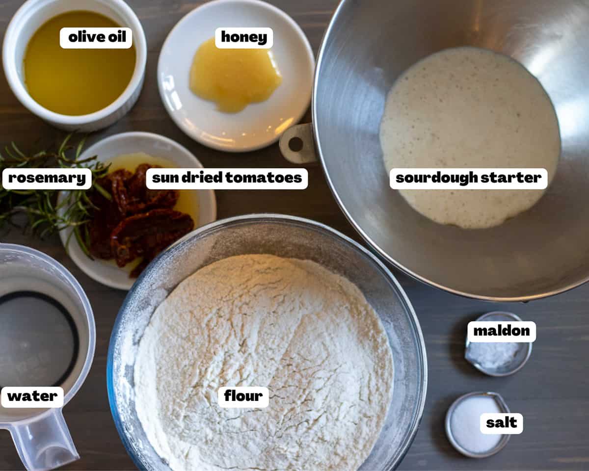 Labelled picture of ingredients for the recipe.